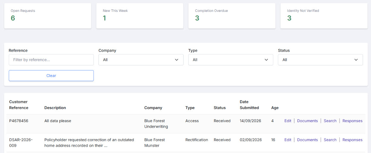 Data Request (DSAR) Register
